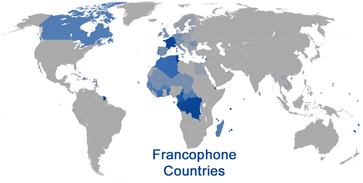 Francophone Countries